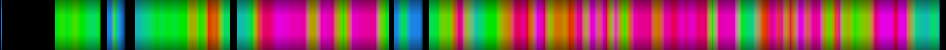 Script heatmap
