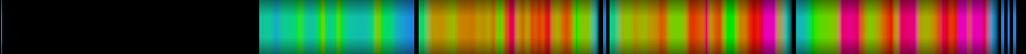 Script heatmap