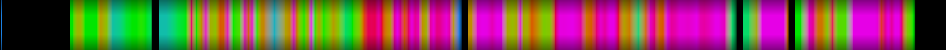 Script heatmap