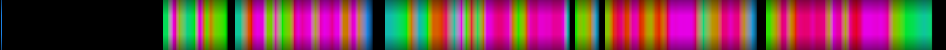 Script heatmap