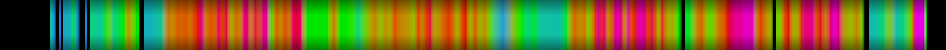 Script heatmap