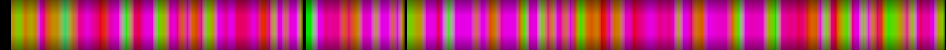 Script heatmap