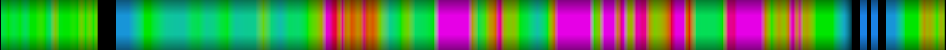 Script heatmap