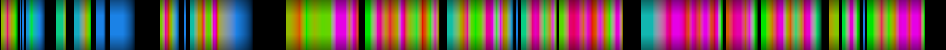 Script heatmap