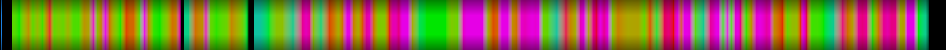 Script heatmap