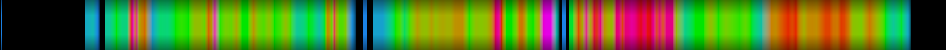 Script heatmap