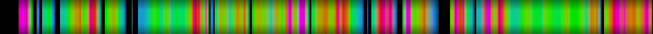Script heatmap