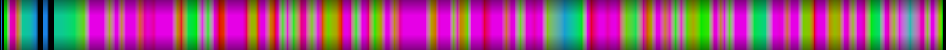 Script heatmap