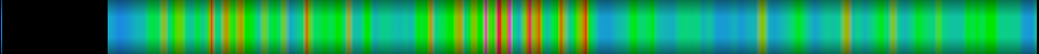 Script heatmap