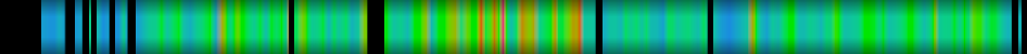 Script heatmap
