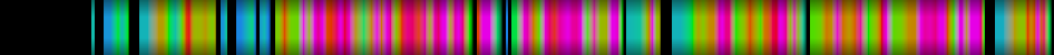 Script heatmap