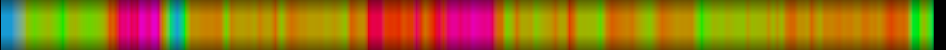 Script heatmap