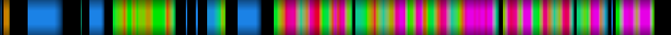 Script heatmap