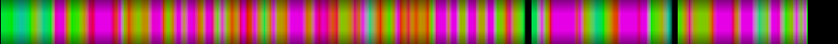 Script heatmap
