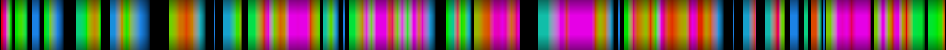 Script heatmap
