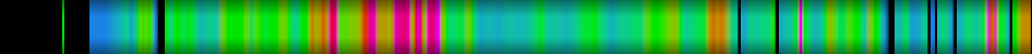 Script heatmap