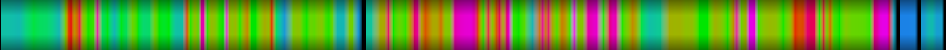 Script heatmap
