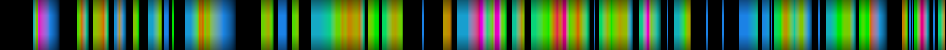 Script heatmap