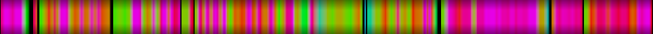 Script heatmap