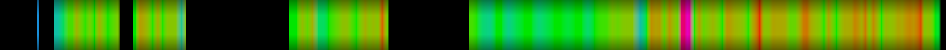 Script heatmap