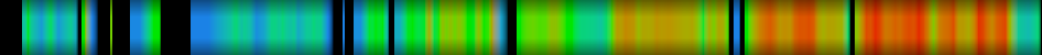 Script heatmap