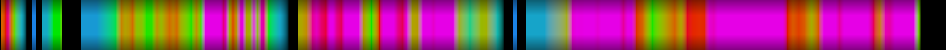 Script heatmap