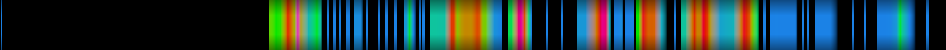 Script heatmap