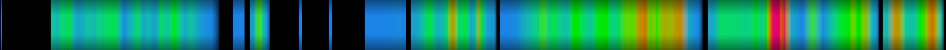 Script heatmap