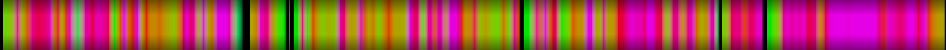 Script heatmap
