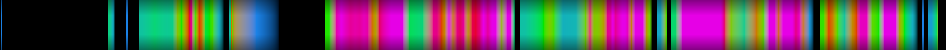 Script heatmap