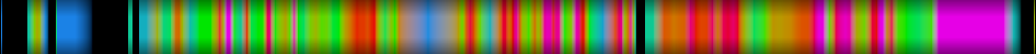 Script heatmap