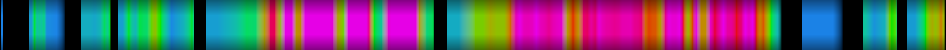 Script heatmap
