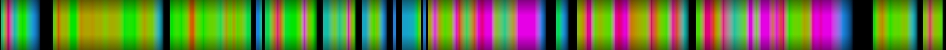 Script heatmap