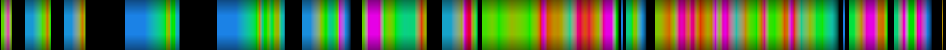 Script heatmap