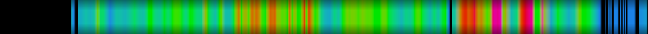 Script heatmap