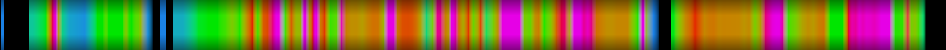 Script heatmap