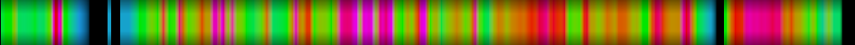 Script heatmap
