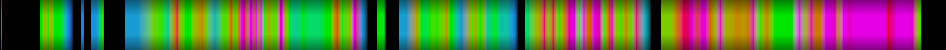 Script heatmap