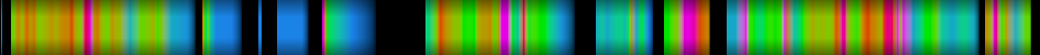 Script heatmap