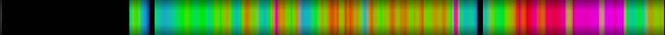 Script heatmap