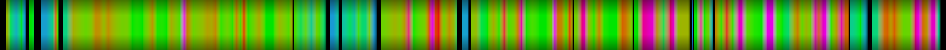 Script heatmap