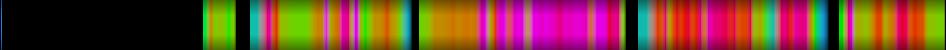 Script heatmap