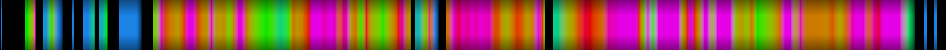 Script heatmap