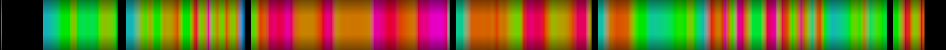 Script heatmap