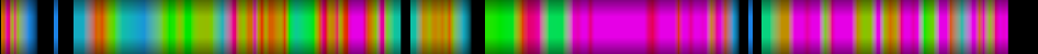 Script heatmap