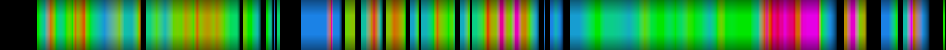 Script heatmap