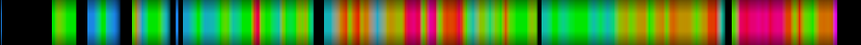 Script heatmap
