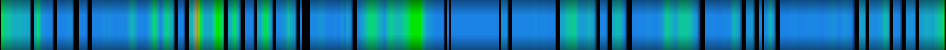 Script heatmap