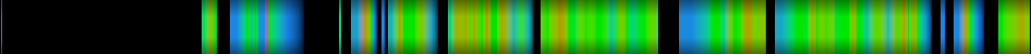 Script heatmap