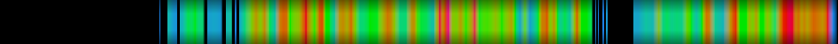 Script heatmap